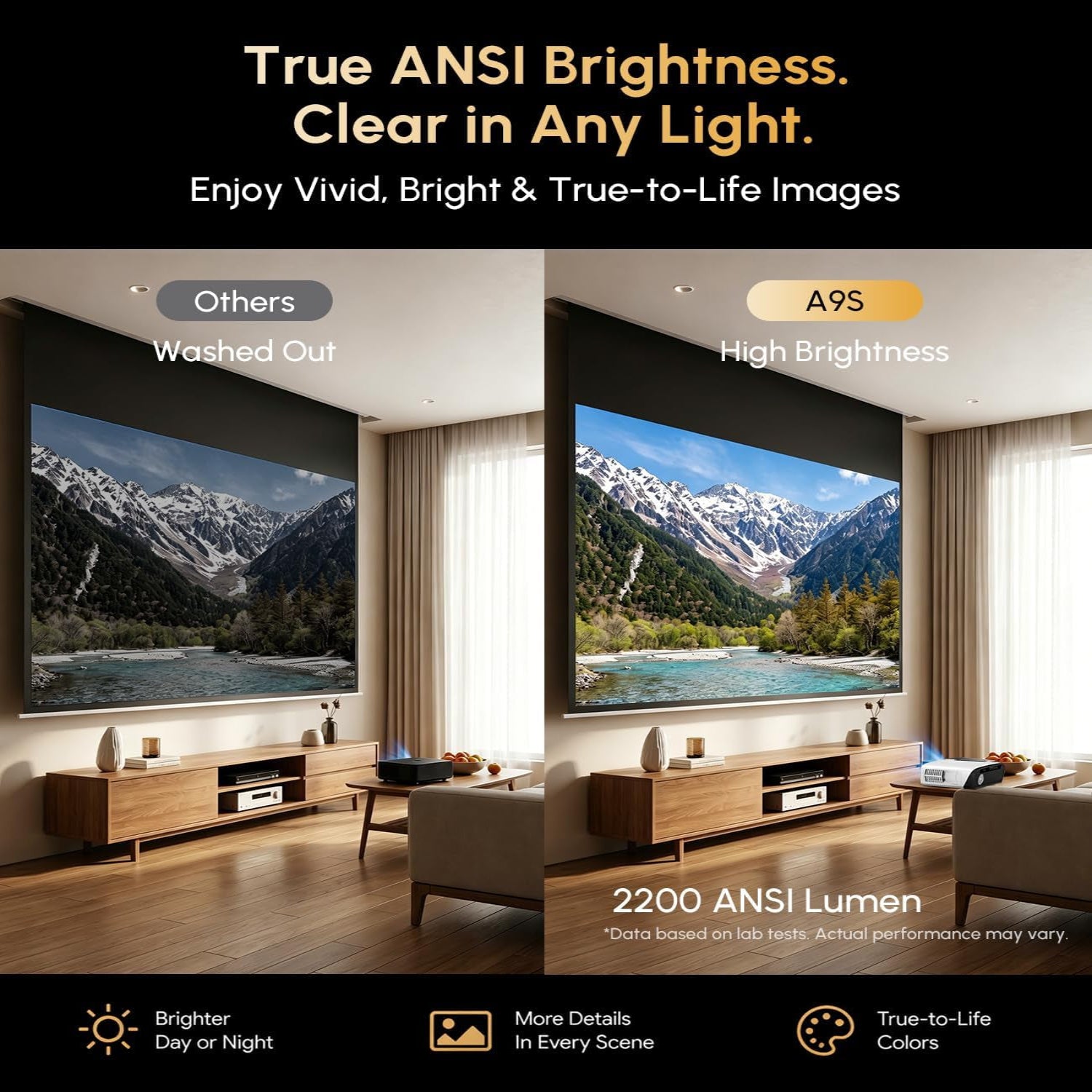 Ultra HD 4K TV Projector Daytime Home Cinema,Google TV, 2200 ANSI, Wireless