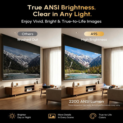 Ultra HD 4K TV Projector Daytime Home Cinema,Google TV, 2200 ANSI, Wireless