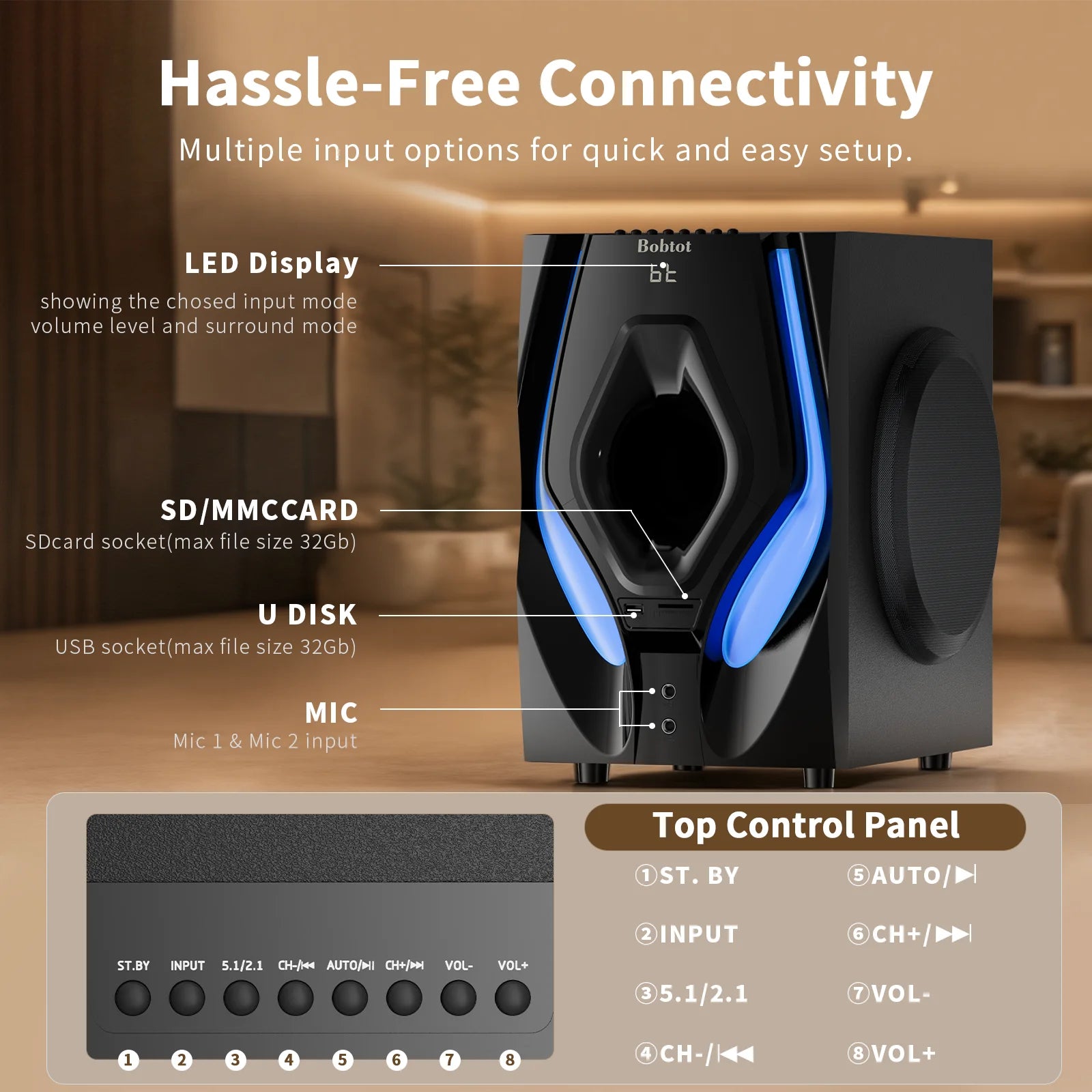 5.1 Bluetooth Home Theater Systems Surround Sound Speakers 1200 Watts 10 Inch Subwoofer 5.1/2.1 Channel Audio Stereo System with ARC Optical & USB Input for TV Ultra HD AV DVD FM Radio