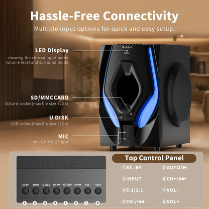 5.1 Bluetooth Home Theater Systems Surround Sound Speakers 1200 Watts 10 Inch Subwoofer 5.1/2.1 Channel Audio Stereo System with ARC Optical & USB Input for TV Ultra HD AV DVD FM Radio