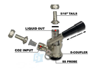 4-Tap CO2 Dispensing Kit