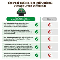 Pool Table 8 Feet Full Optional – Vintage Green — Comparison