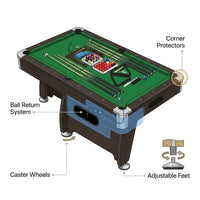 Pool Table Designed for Game Rooms, 8-Foot Full Size, Automatic Ball Return, Complete Accessory Set — How It Works